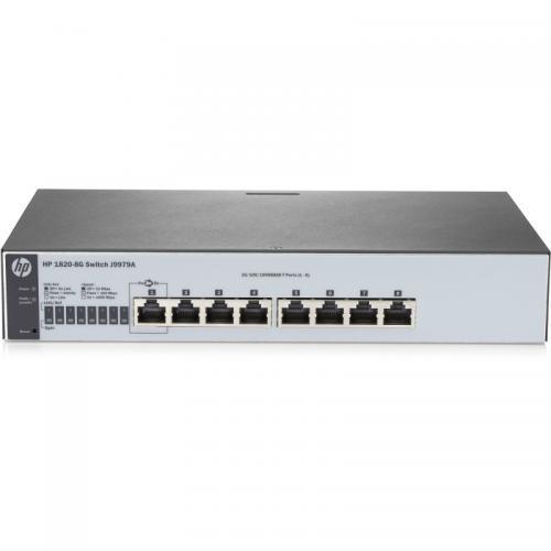 HPE Switch 1820 8 porturi Gigabit porturi 11.9 Mpps Layer - RealShopIT.Ro