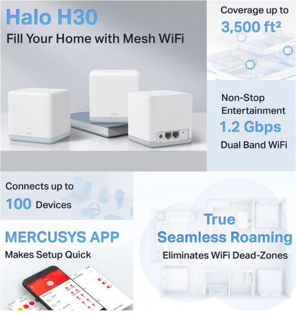 Mercusys AC1200 Whole Home Wi-Fi system HALO H30(3-PACK), Standarde Wireless: - RealShopIT.Ro