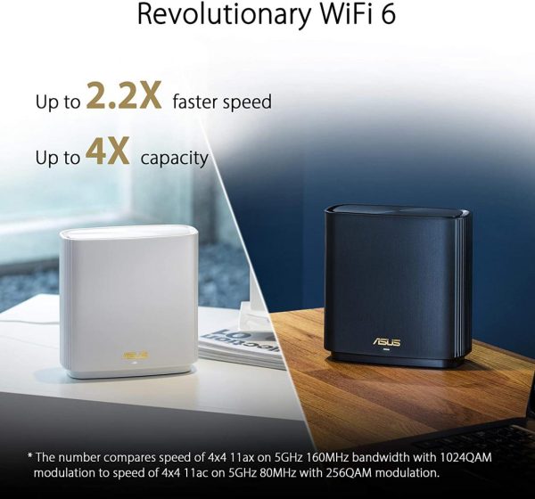 Router wireless ASUS Gigabit Mesh ZenWiFi, AX XT8, Wifi 6, - RealShopIT.Ro