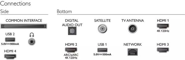 Televizor Smart Ambilight LED Philips 85PUS8818 216 CM (85``) 4K - RealShopIT.Ro