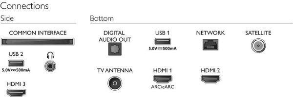 Televizor Smart Ambilight LED Philips 55PUS8118 139 CM (55``) 4K - RealShopIT.Ro